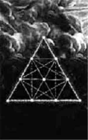 Pantheon Of Blood - Tetrasomia