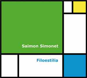 Saimon Simonet - Filoestilia