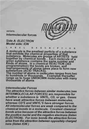 Intermolecular Forces - Ion / Electron