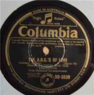 Frankie Lymon And The Teenagers - The A.B.C.'s Of Love / Share