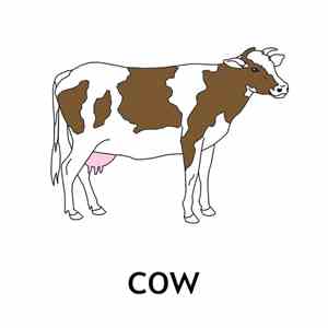 Harsh Noise Movement - Cow