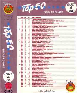 Various - Australian Top 50 Singles Chart Part 4 88