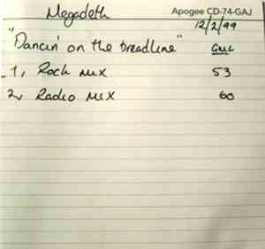 Megadeth - Dancin' On The Breadline