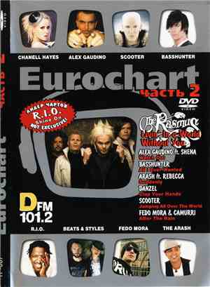 Various - Eurochart Часть 2